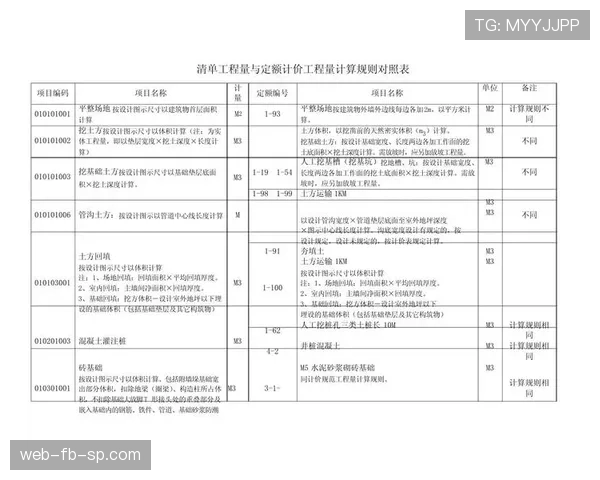 伤停补时的裁判判罚原则与时间计算规则解析