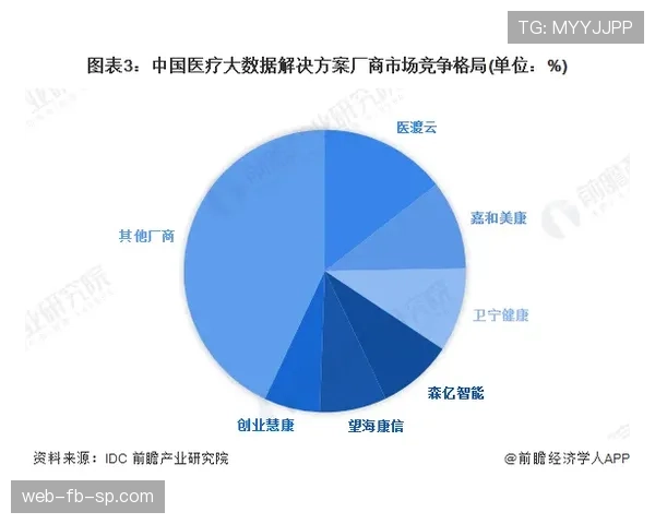 热刺进攻体系僵化问题逐步显现，战术单一化对球队竞争格局带来变化
