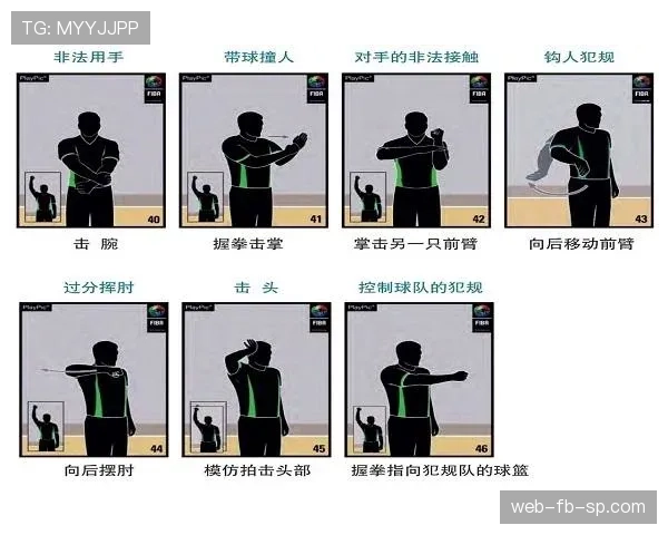 篮球回场违例规则解析：何时算违例？
