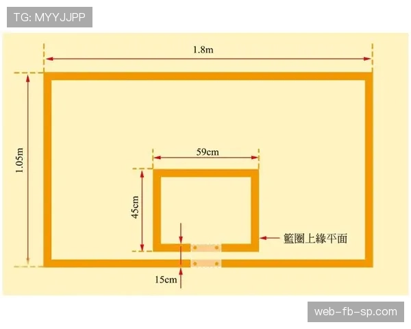 篮球加时赛球权规则的完整解析与说明
