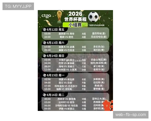 2026世界杯48队12小组赛制如何规定小组前两名和小组第三怎么晋级