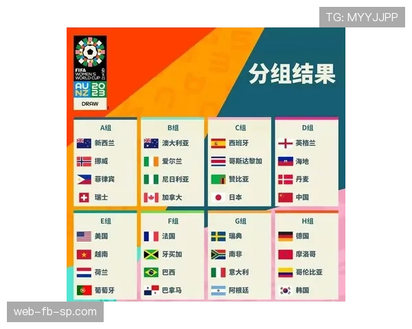 2026世界杯48支球队如何分成12个小组并产生32强淘汰赛