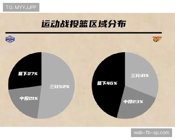 澳大利亚冲击2026世界杯阵容预测：核心球员与主帅战术解析