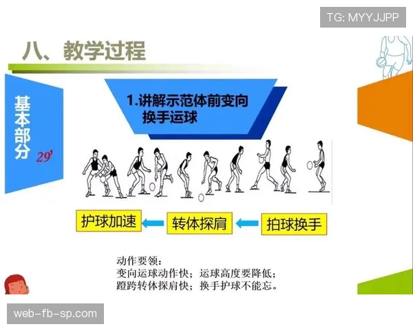 篮球运球变向规则解析:合法动作与违例界限 篮球运球变向规则解析:合法动作与违例界限