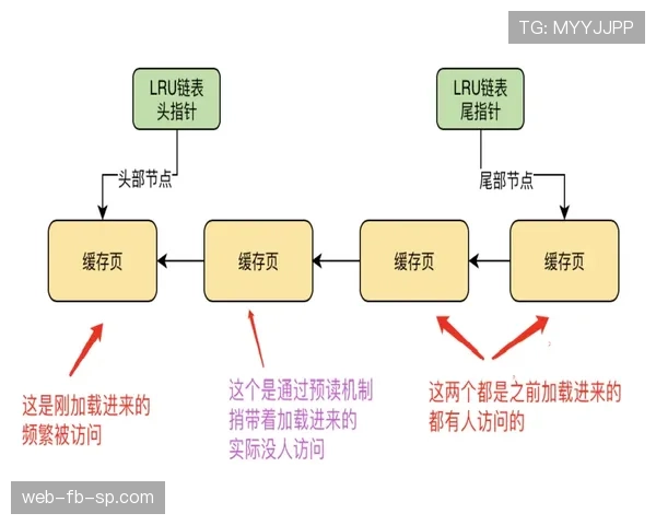 解析进攻重置规则的触发机制与判罚细节 解析进攻重置规则的触发机制与判罚细节